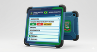Tablets para a Câmara